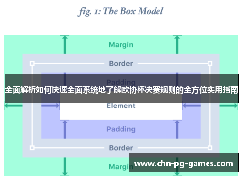 全面解析如何快速全面系统地了解欧协杯决赛规则的全方位实用指南