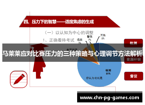 马莱莱应对比赛压力的三种策略与心理调节方法解析